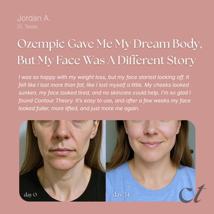 contour theory™ complete lift & restore kit