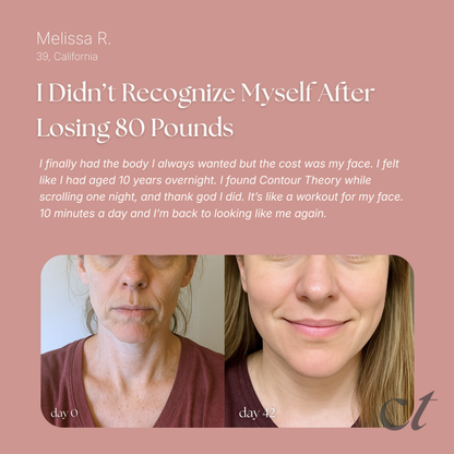 contour theory™ complete lift & restore kit